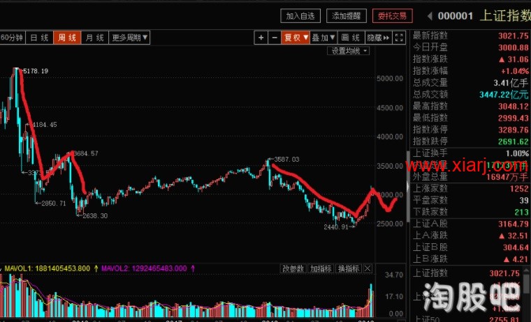 闻少系列12:鉴证···还是不鉴证了 贵操你赢了 闻少系列12:鉴证···还是不鉴证了 贵操你赢了