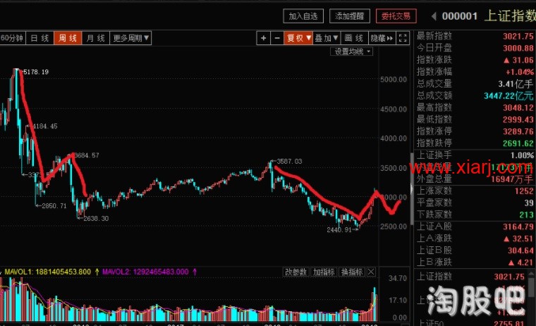 闻少系列12：鉴证···还是不鉴证了 贵操你赢了