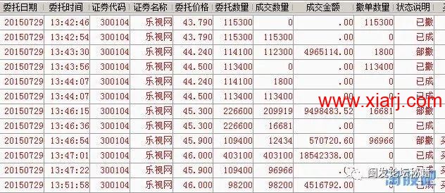 评瑞鹤仙最新成长悟道经验