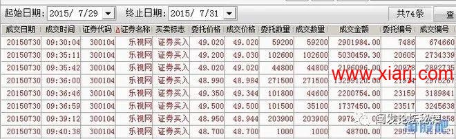 评瑞鹤仙最新成长悟道经验