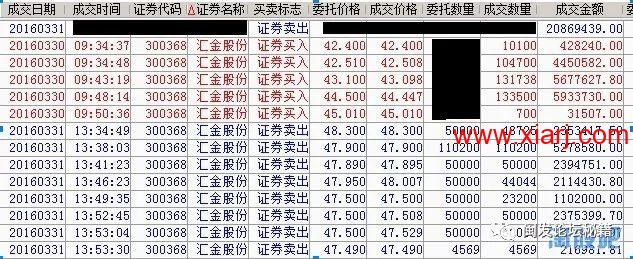 评瑞鹤仙最新成长悟道经验