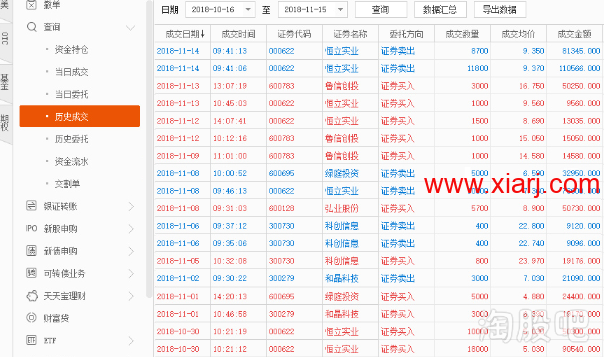 闻少系列8:一代顶级游资之路 筹码篇2