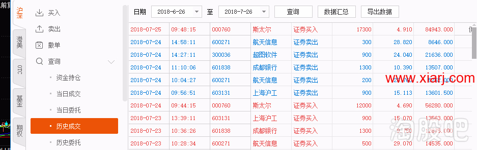 闻少系列5:一代顶级游资成长之路之高阶技术2