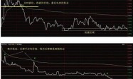 林疯狂操作手法总结