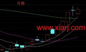 杨威：股海捕鱼（四）最重要的股票指标是什么？