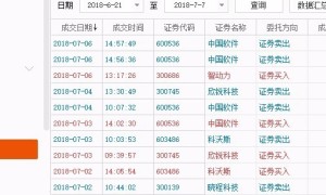 闻少系列3：一代顶级游资成长之路之高阶技术篇1