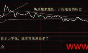 A神 炒股的五个阶段，你处在哪个阶段？
