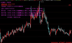 顶级游资干货分享之92科比
