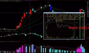 干货：顶级游资巡礼之低吸鼻祖“乔帮主”操盘手法揭秘！