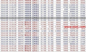 瑞鹤仙的最完整操作和思路贴*（二）  读完必上一个层次