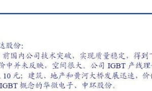 炒股养家语录一