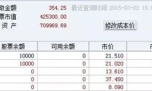 打板族必备 令胡冲风云传之四