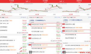 流沙河操作模式详解