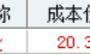 2020.05.26 早策略 | 低吸 趋势