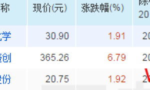 20200526 午间策略  潜伏