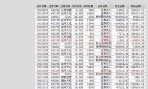 闽发论坛#瑞鹤仙篇3# 86.8万—>110万