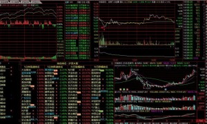 瑞鹤仙分享的看盘版面改良版