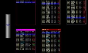 通达信缠论股池及相关指标DLL