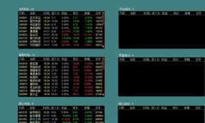 通达信N字预选启动池 股票池未加密