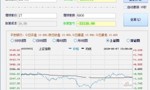 补仓成本估算器