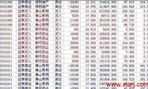 【藏经阁•交割单】独孤一箭