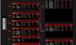 通达信强势股票池  强势股才能赚钱