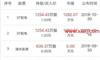 徐开东操作有五大明显特点