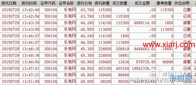 【卧云轩小记2016.4.3】瑞鹤仙的进化速度太可怕