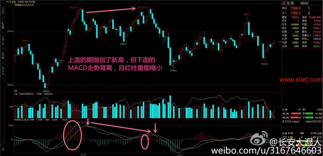 【卧云轩小记2016.4.3】瑞鹤仙的进化速度太可怕