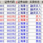 【藏经阁•交割单】乔帮主交割单经典案例分析