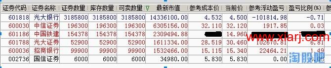 记录瑞兄的一些操作和思路等9