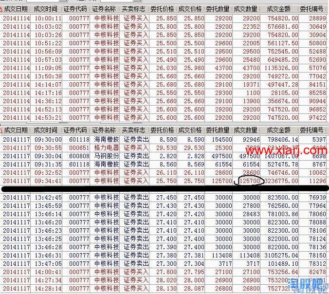 记录瑞兄的一些操作和思路等5