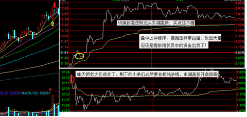 超短教科书：独股一箭20w至100万实盘 <wbr> <wbr> <wbr>1