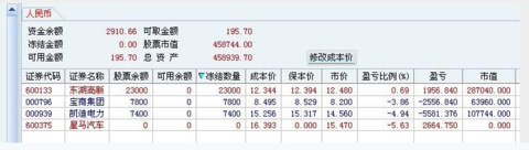 超短教科书：独股一箭20w至100万实盘 <wbr> <wbr> <wbr>1