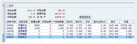 超短教科书：独股一箭20w至100万实盘 <wbr> <wbr> <wbr>1