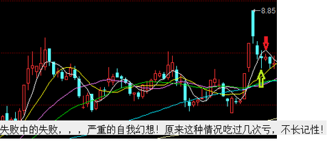 超短教科书：独股一箭20w至100万实盘 <wbr> <wbr> <wbr>1