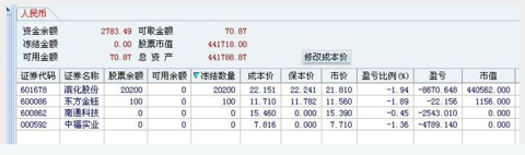 超短教科书：独股一箭20w至100万实盘 <wbr> <wbr> <wbr>1