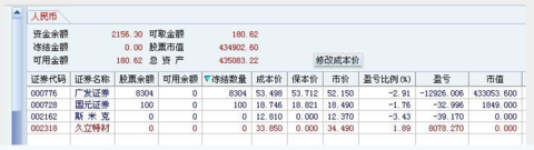 超短教科书：独股一箭20w至100万实盘 <wbr> <wbr> <wbr>1