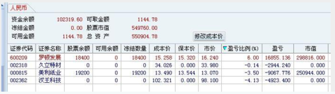 超短教科书：独股一箭20w至100万实盘 <wbr> <wbr> <wbr>1