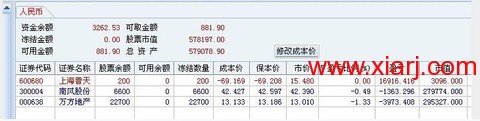 超短教科书：独股一箭20w至100万实盘 <wbr> <wbr> <wbr>1