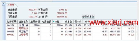 超短教科书：独股一箭20w至100万实盘 <wbr> <wbr> <wbr>1