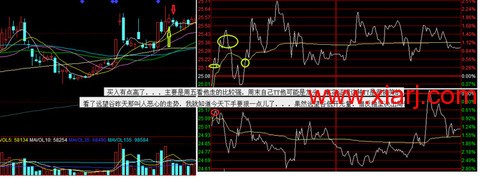 超短教科书：独股一箭20w至100万实盘 <wbr> <wbr> <wbr>1