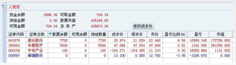 超短教科书：独股一箭20w至100万实盘 <wbr> <wbr> <wbr>1