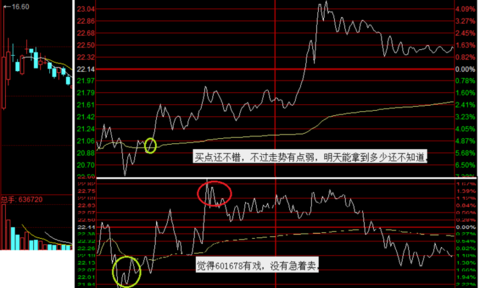 超短教科书：独股一箭20w至100万实盘 <wbr> <wbr> <wbr>1