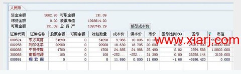 超短教科书：独股一箭20w至100万实盘 <wbr> <wbr> <wbr>2