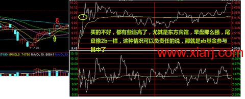 超短教科书：独股一箭20w至100万实盘 <wbr> <wbr> <wbr>2