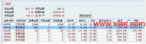 超短教科书：独股一箭20w至100万实盘 <wbr> <wbr> <wbr>2