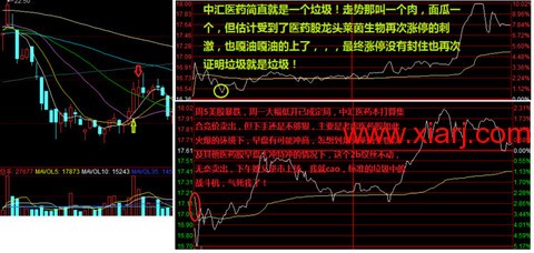 超短教科书：独股一箭20w至100万实盘 <wbr> <wbr> <wbr>2