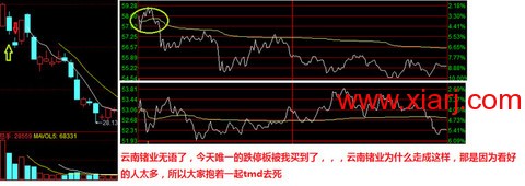 超短教科书：独股一箭20w至100万实盘 <wbr> <wbr> <wbr>2