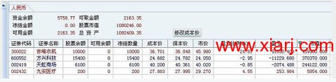 超短教科书：独股一箭20w至100万实盘 <wbr> <wbr> <wbr>2